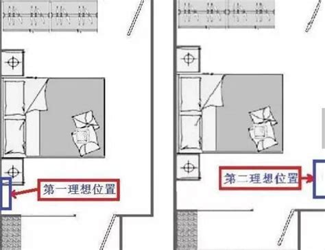 床頭 冷氣|臥室空間最佳安裝位置在這！你家空調安在哪？